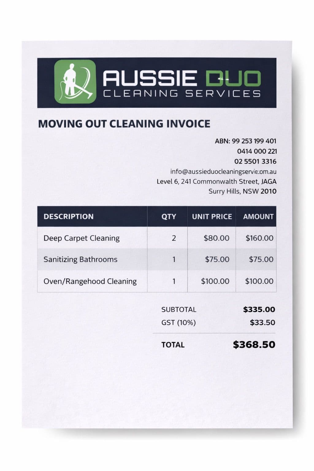 The Power of a Professional Invoice